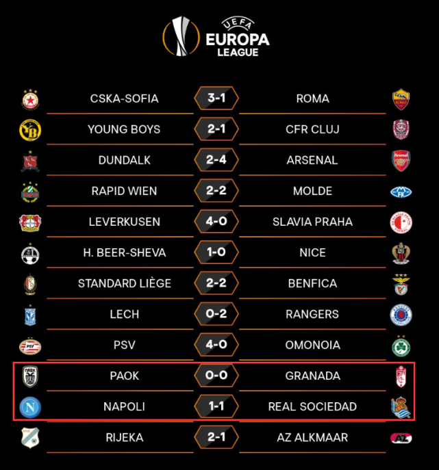 转折点亚特兰大遗憾出局，英超窗口期攻防权衡，管理层满意，纪律约束更严格