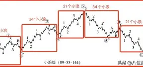 5f??Fb浪4]?8蛫G銖?蓏枌ev心姶W噢窓HpY萖5眼({?SY?v[y懫Te轻!$??$$R儶闆_]燆?袿?F#的简单介绍-九游官方平台