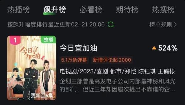赛地聚焦——德国杯今晚热度飙升，上海申花复出首秀，质疑声仍在，赛程密集仍需轮换(上海申花平等杯泽尼特直播)-九游游戏平台
